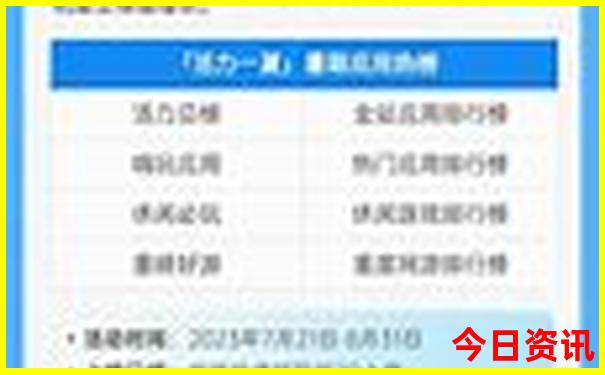 最美城市排名前十名